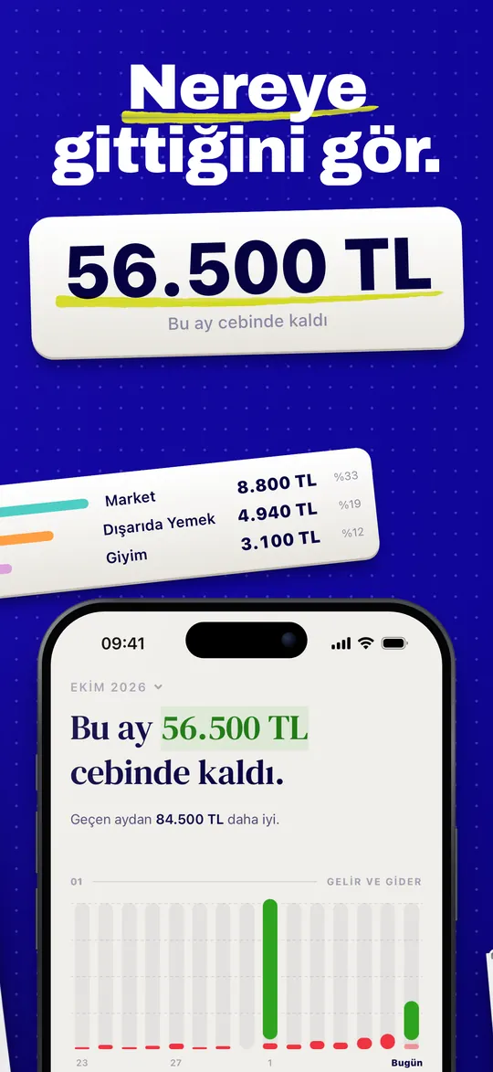 Nereye gittiğini gör.