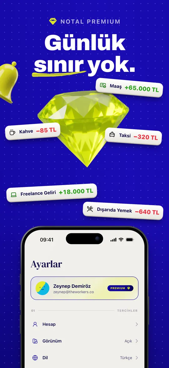 Notal Premium. Günlük sınır yok.